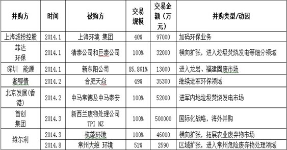 �ʼҹ��ʡ�(�й���)���޹�˾����