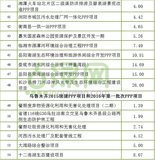 �ʼҹ��ʡ�(�й���)���޹�˾����